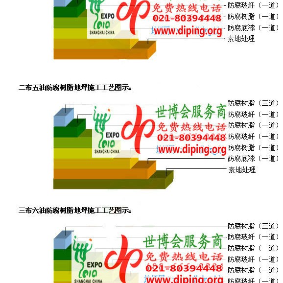 云南防腐树脂地坪(含玻纤布),防腐蚀地坪，环氧防腐玻纤布地坪产品图2